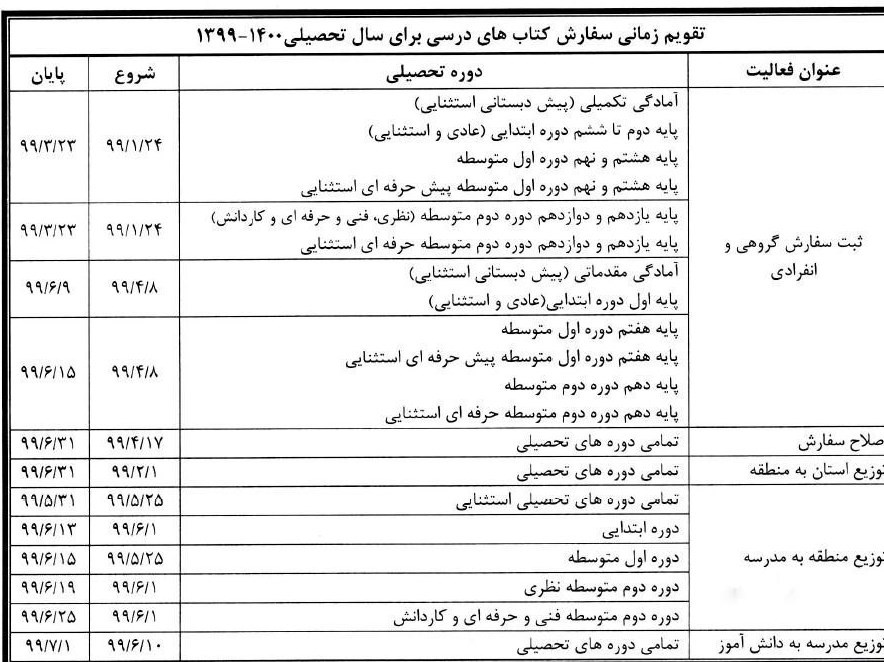 کتاب های درسی , دانش‌آموزان , وزارت آموزش و پرورش , 