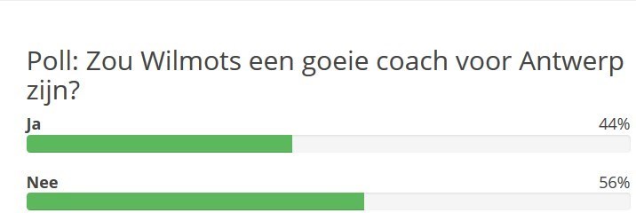 مارک روبر ویلموتس , 
