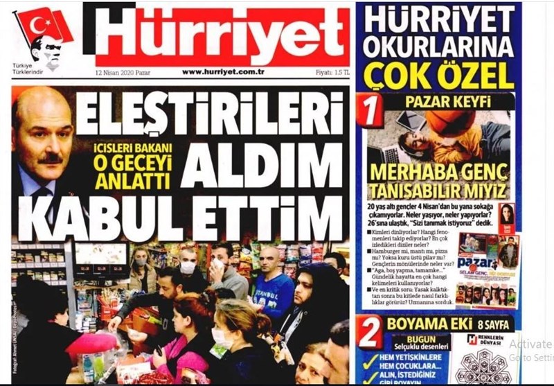 کشور ترکیه , ویروس کرونا ,