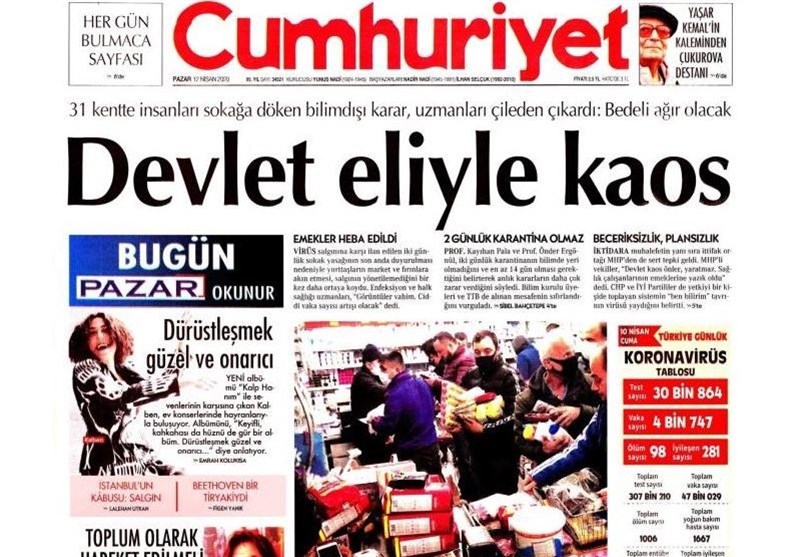 کشور ترکیه , ویروس کرونا ,