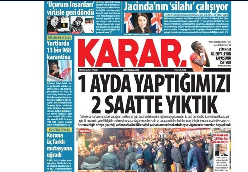 کشور ترکیه , ویروس کرونا ,