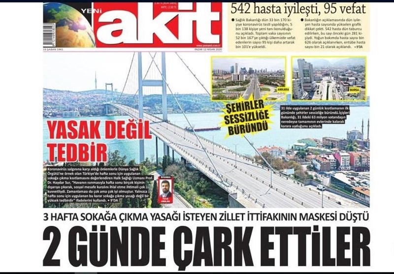 کشور ترکیه , ویروس کرونا ,