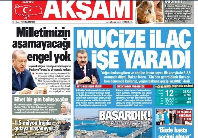 کشور ترکیه , 