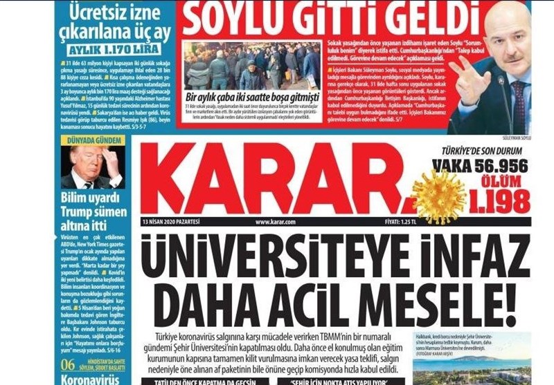 کشور ترکیه , 