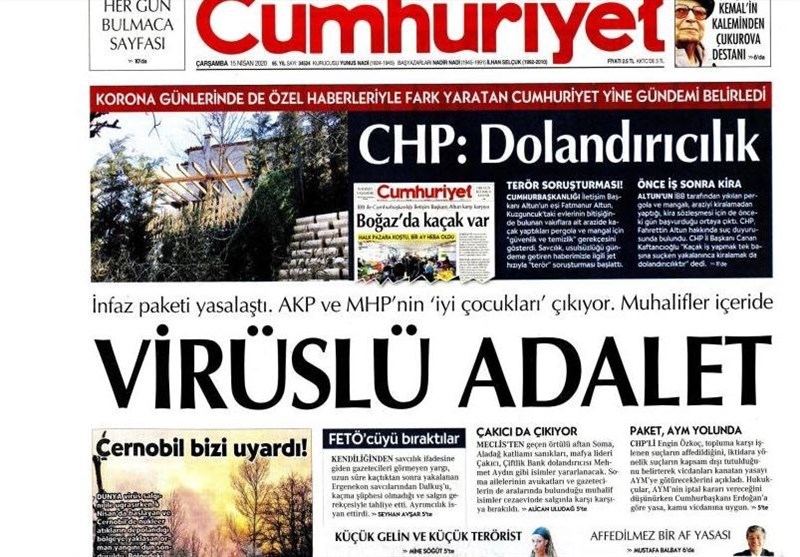 کشور ترکیه , ویروس کرونا ,