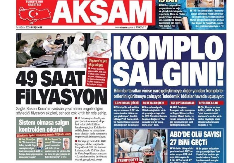 کشور ترکیه , ویروس کرونا , 