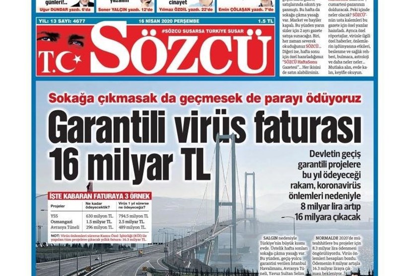 کشور ترکیه , ویروس کرونا , 