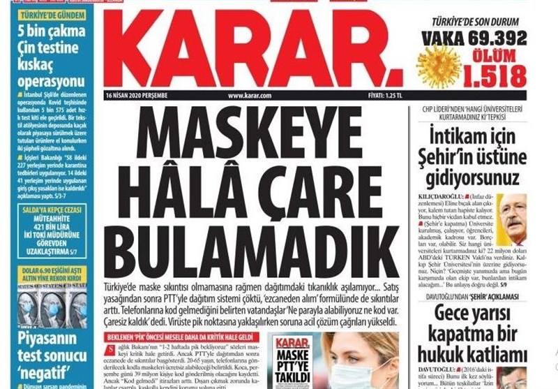 کشور ترکیه , ویروس کرونا , 