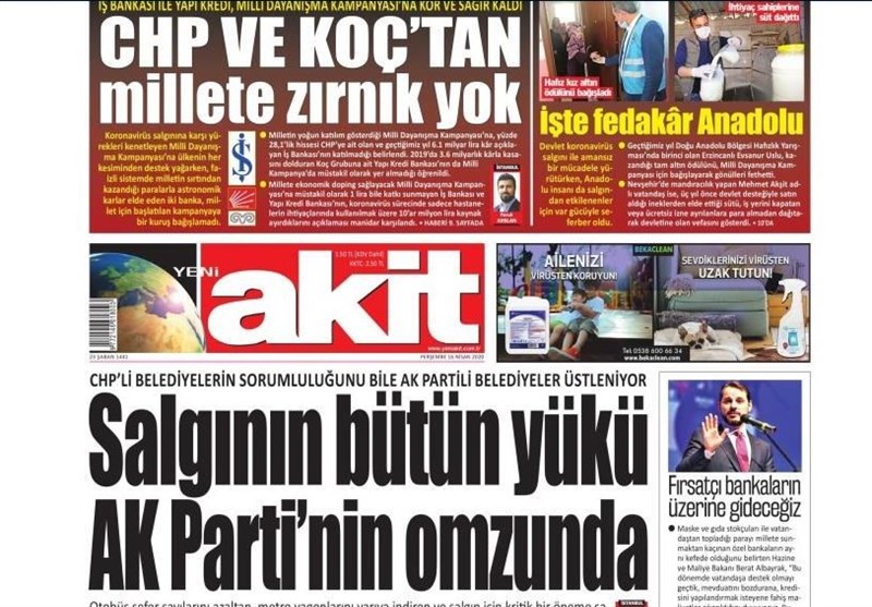 کشور ترکیه , ویروس کرونا , 