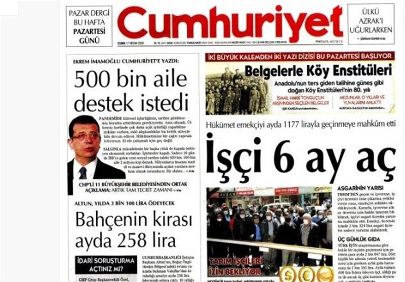 کشور ترکیه , ویروس کرونا ,