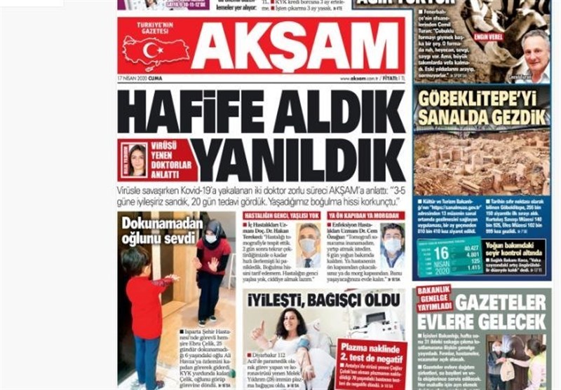 کشور ترکیه , ویروس کرونا ,