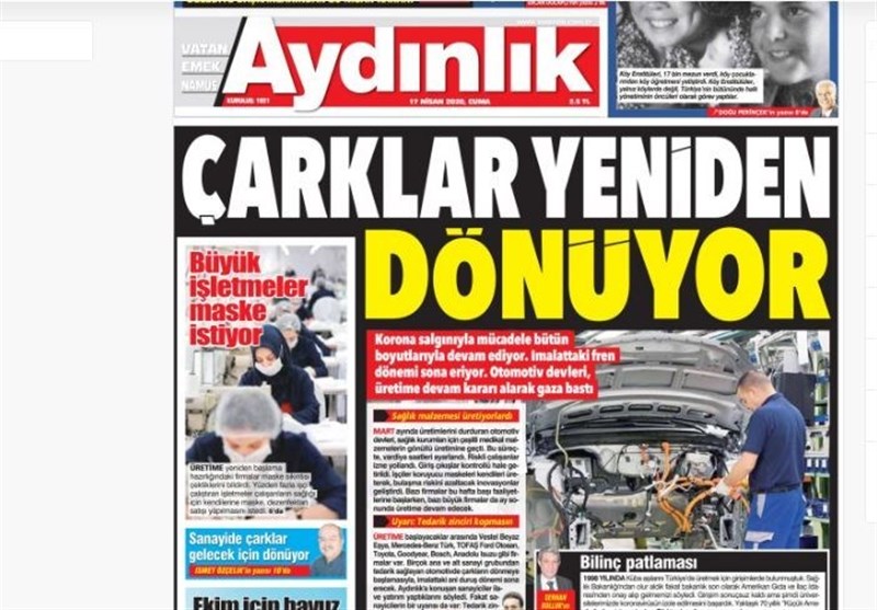 کشور ترکیه , ویروس کرونا ,