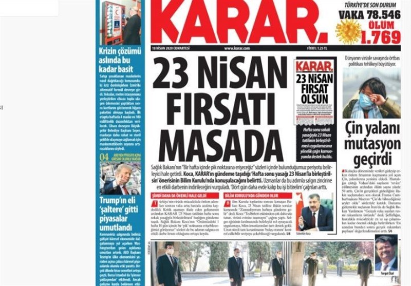 کشور ترکیه ,