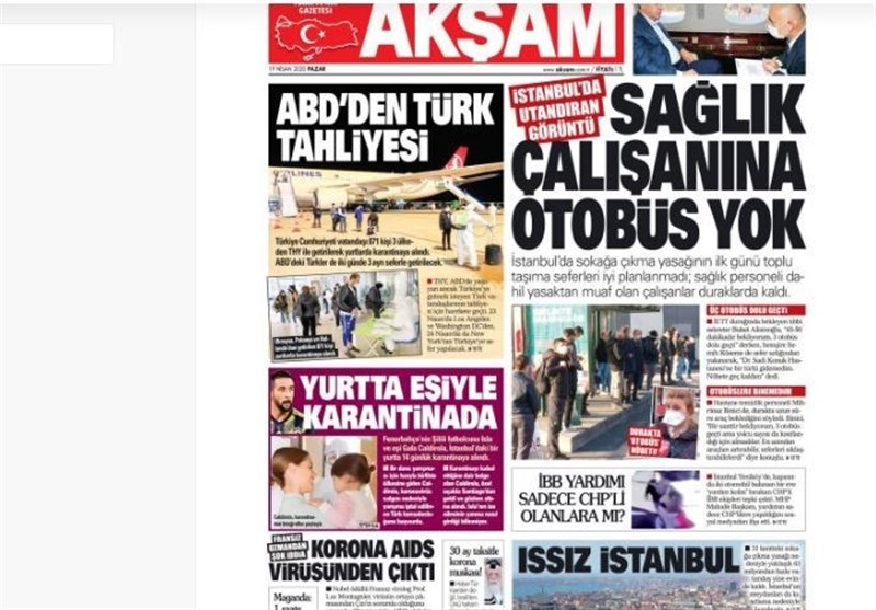 کشور ترکیه , ویروس کرونا ,