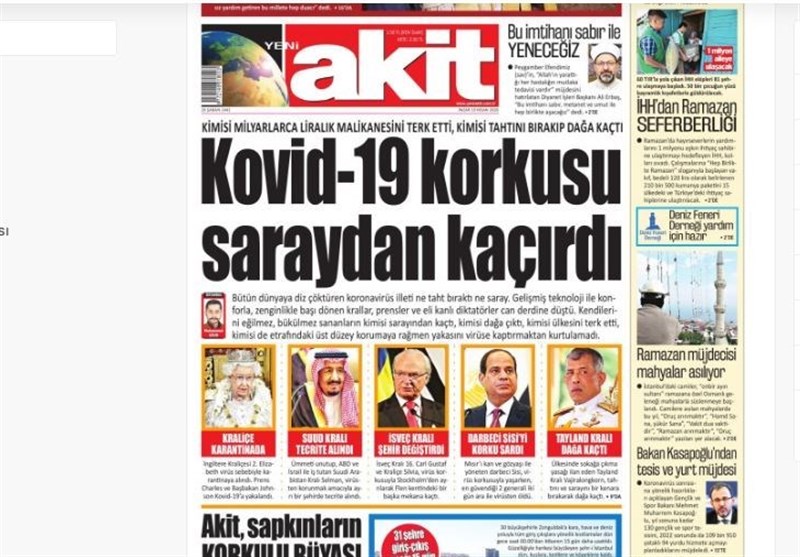 کشور ترکیه , ویروس کرونا ,