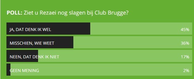 کاوه رضایی ,