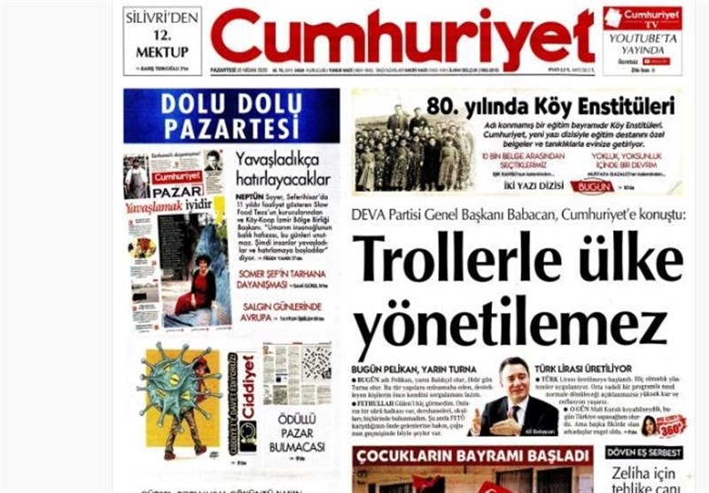 کشور ترکیه , ویروس کرونا , 