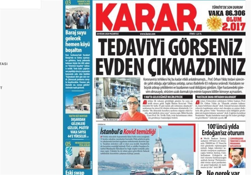 کشور ترکیه , ویروس کرونا , 