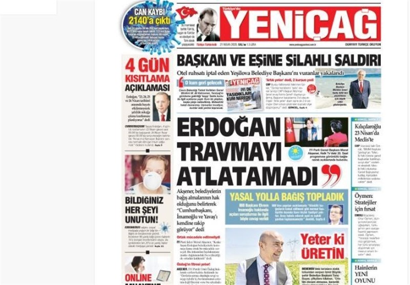 کشور ترکیه , ویروس کرونا , 