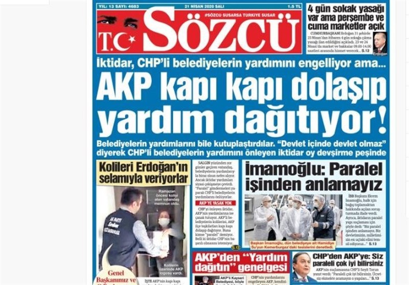 کشور ترکیه , ویروس کرونا , 