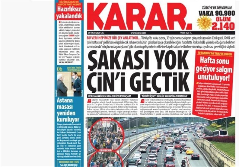 کشور ترکیه , ویروس کرونا , 