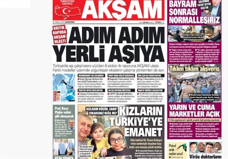 کشور ترکیه ,