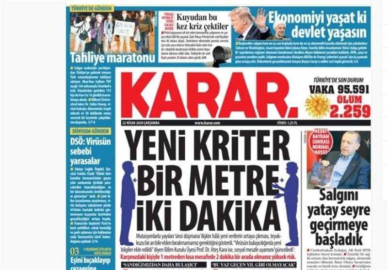 کشور ترکیه ,