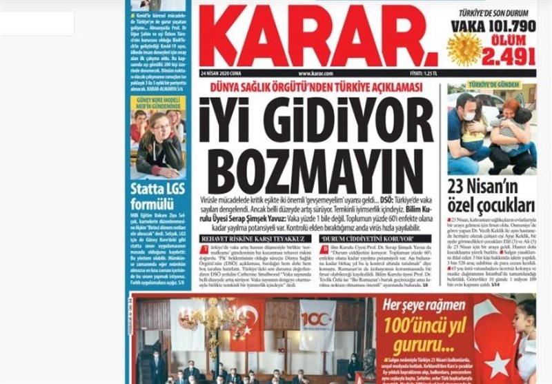 کشور ترکیه ,