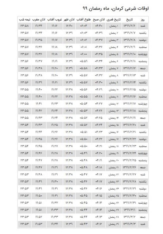 ماه مبارک رمضان , استان کرمان , قرآن , 