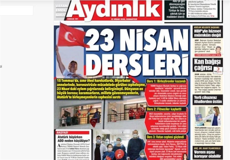 کشور ترکیه , 