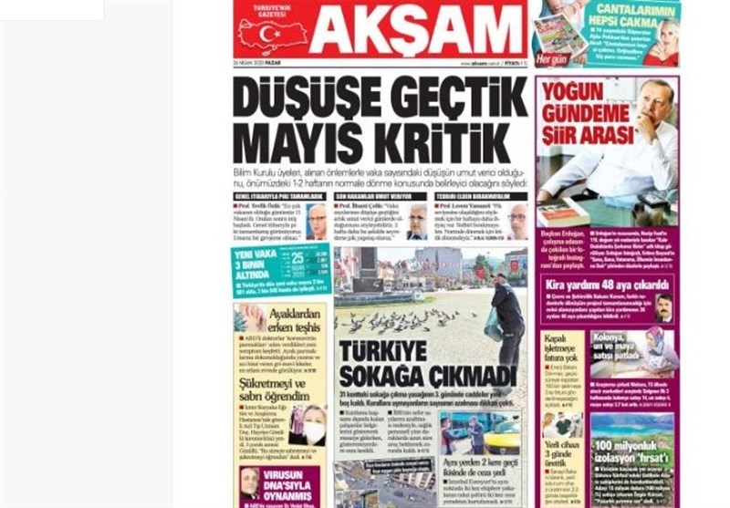 کشور ترکیه ,