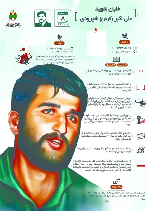 شهدای دفاع مقدس , دفاع مقدس , 