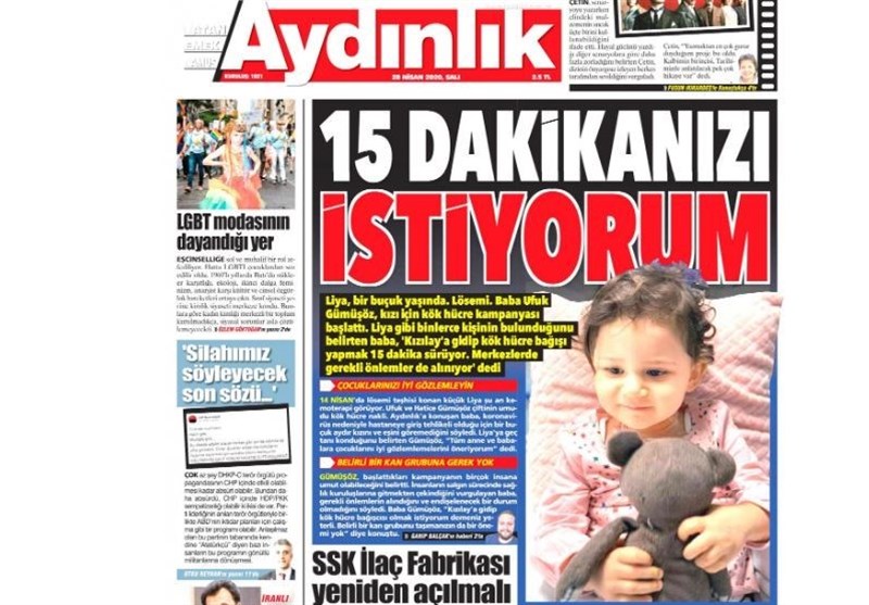 کشور ترکیه ,