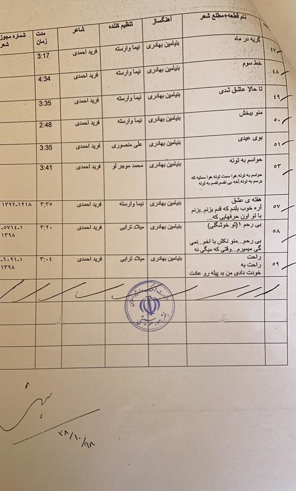 بنیامین بهادری ,