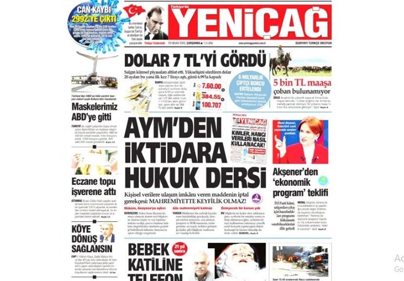 کشور ترکیه , 