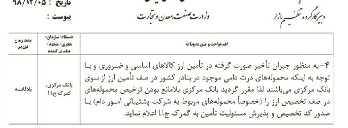 بانک مرکزی , گمرک جمهوری اسلامی ایران , 