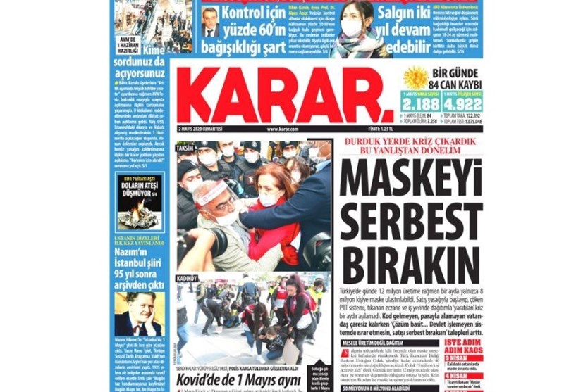 کشور ترکیه ,