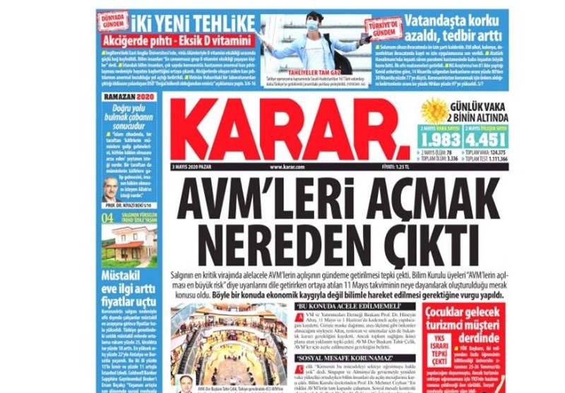 کشور ترکیه ,