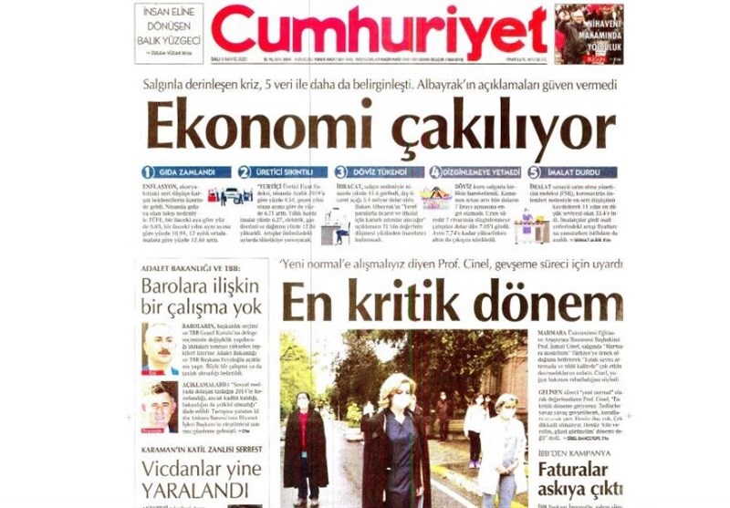 کشور ترکیه ,