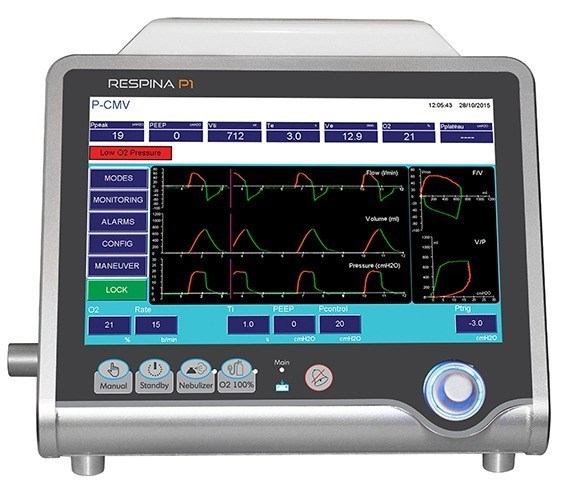 شرکت های دانش بنیان , ویروس کرونا , استارت‌آپ , 