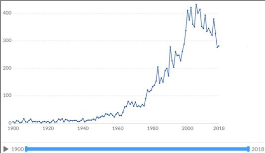 شورای عالی انقلاب فرهنگی , سید سعیدرضا عاملی , 