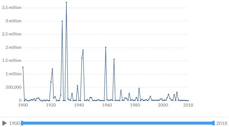 شورای عالی انقلاب فرهنگی , سید سعیدرضا عاملی , 