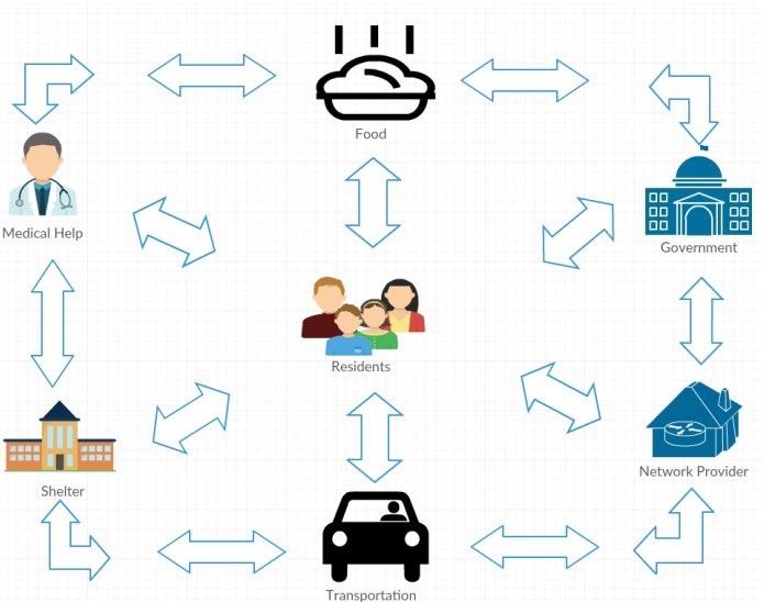 شورای عالی انقلاب فرهنگی , سید سعیدرضا عاملی , 