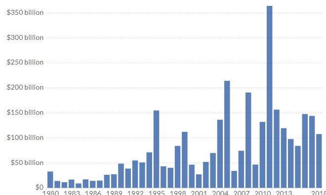شورای عالی انقلاب فرهنگی , سید سعیدرضا عاملی , 