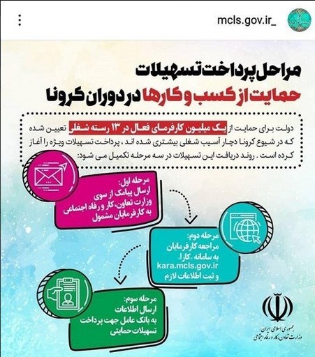 تسهیلات تولید , کارگاه تولیدی , اخبار کارگران , 