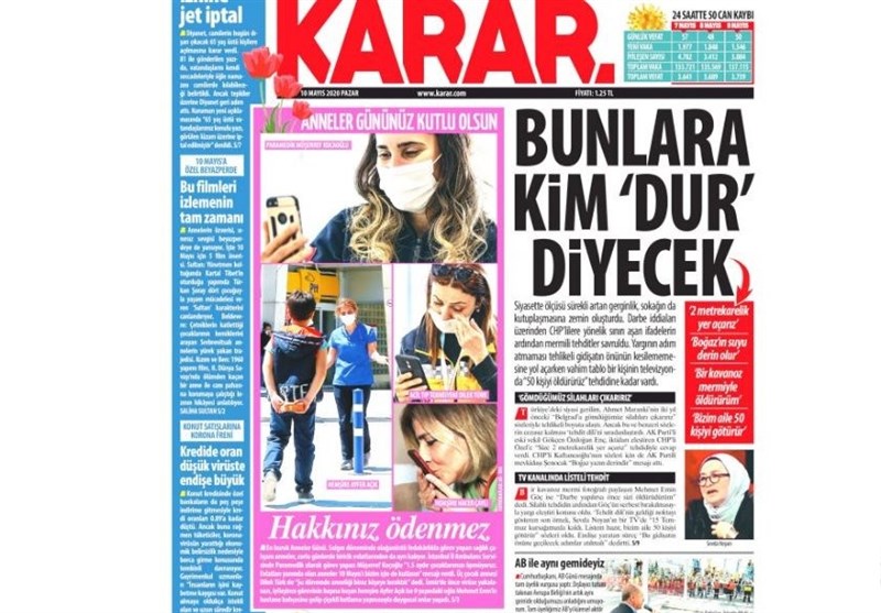 کشور ترکیه , 