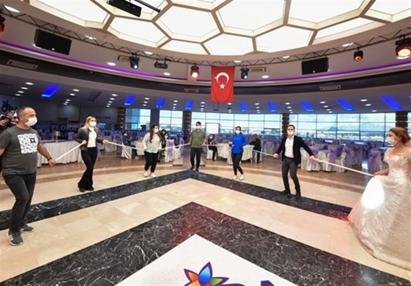 کشور ترکیه , ویروس کرونا ,