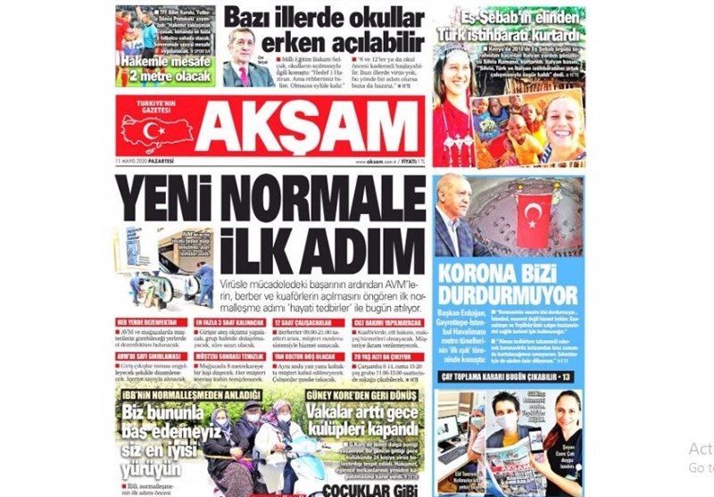 کشور ترکیه , ویروس کرونا , 