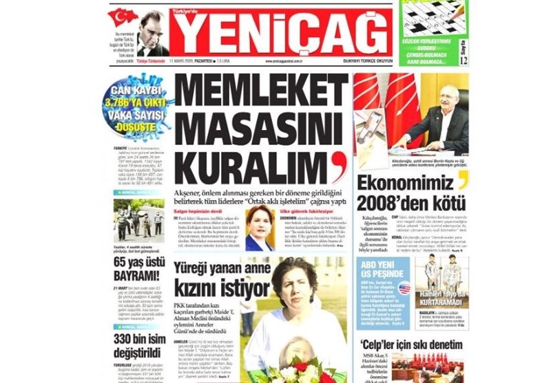 کشور ترکیه , ویروس کرونا , 