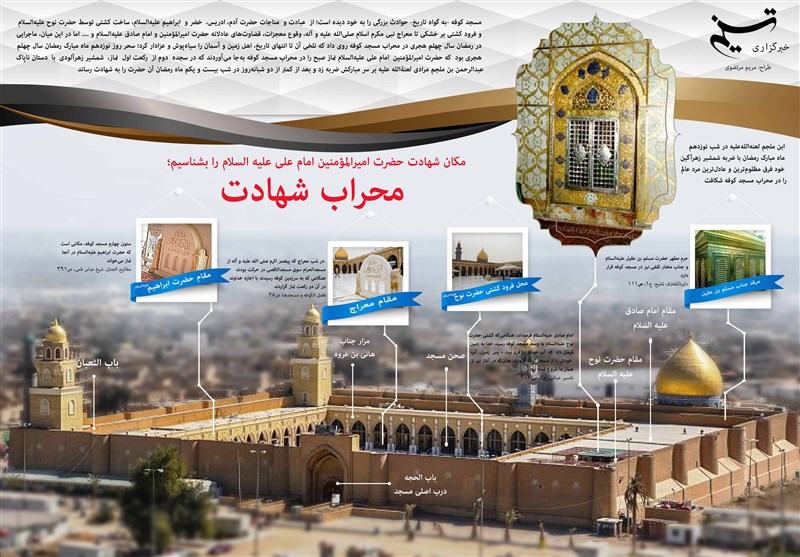 امام علی (ع) , مسجد , شهید , 